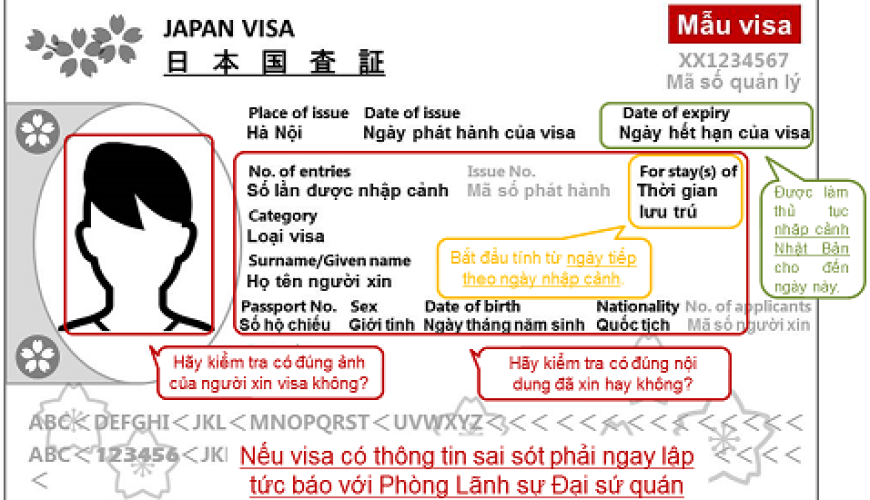 Visa Nhật Bản